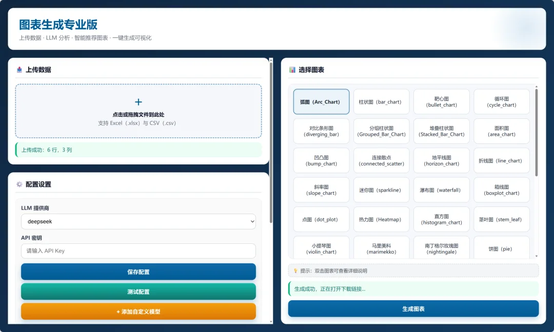 VizPilot AI 数据可视化工具介绍，智能图表生成安装包下载