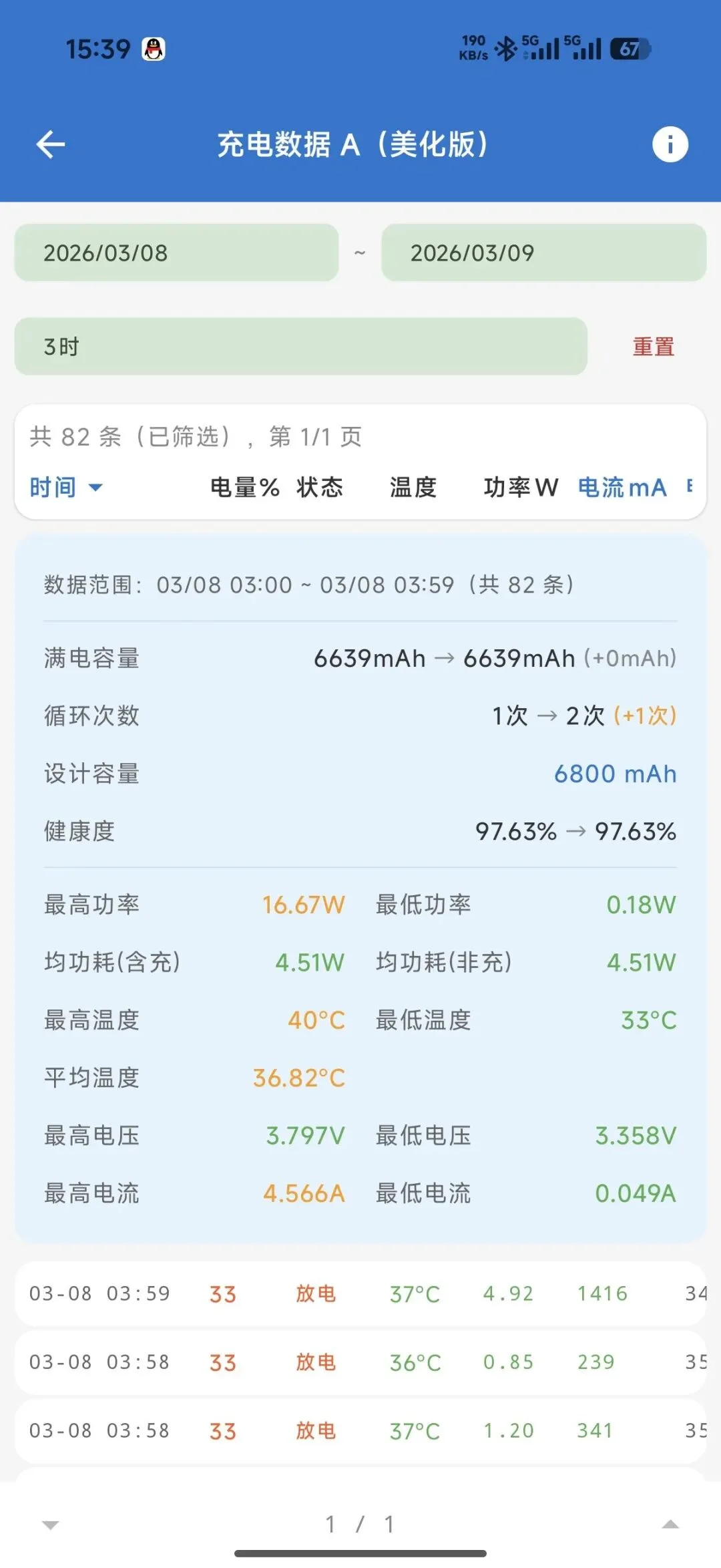 澎湃工具箱 V3.8.7 正式版,一键查看小米手机电池健康度/充电循环/屏幕供应商,安装包下载第2张-52软件资源库 电池信息页面