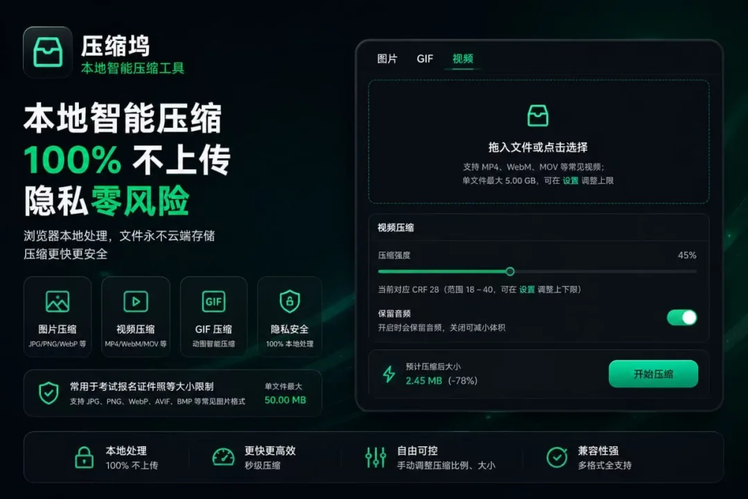 报名上传照片总提示超过大小限制？这个浏览器压缩工具本地处理不上云