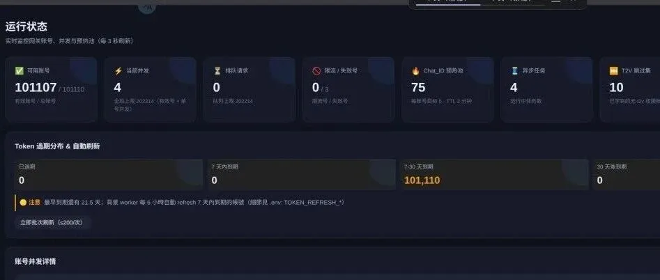 Qwen API网关 Qwen2API,网页功能转标准API接口!下载第1张-52软件资源库