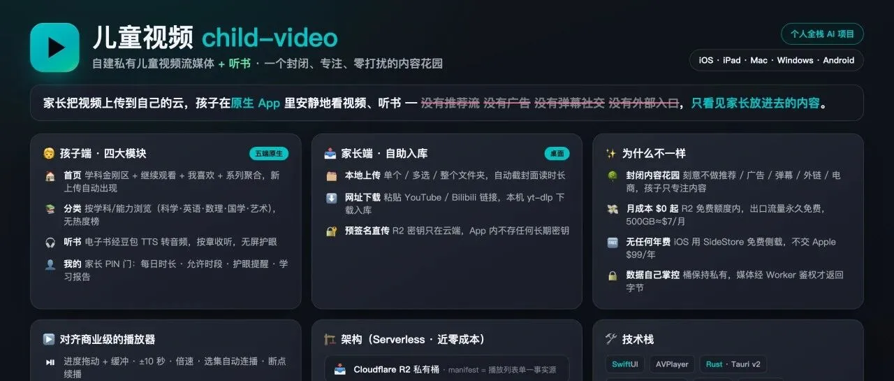 发现1个宝藏GitHub开源项目，当家长的收藏了！