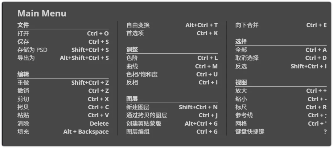 在线PS网页版免登录 浏览器直接编辑PSD文件不用安装第2张-52软件资源库 在线PS网页版免登录 浏览器直接编辑PSD文件不用安装第2张